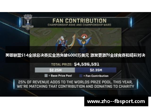 英雄联盟S14全球总决赛奖金池突破6000万美元 激发更激烈全球竞赛和精彩对决