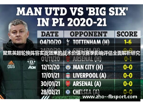 聚焦英超轮换阵容实战效果的战术价值与赛季影响评估全面解析研究